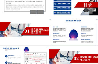 2022財務報銷流程培訓PPT商務風企業財務報銷財務培訓課件模板