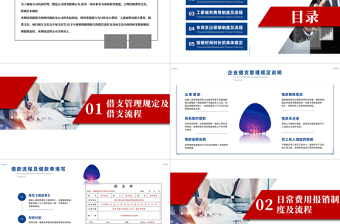 2022財務(wù)報銷流程培訓(xùn)PPT商務(wù)風(fēng)企業(yè)財務(wù)報銷財務(wù)培訓(xùn)課件模板