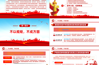2022明黨紀強黨規(guī)堅定初心跟黨走PPT紅色黨政風(fēng)黨員干部廉政建設(shè)專題黨課課件模板