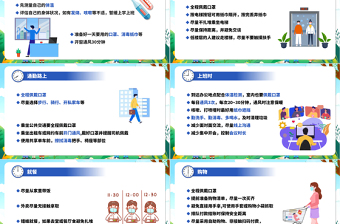 2022全天候多場景防疫攻略PPT卡通清新做好自己健康的第一責(zé)任人呵護(hù)自己和家人健康科普知識課件