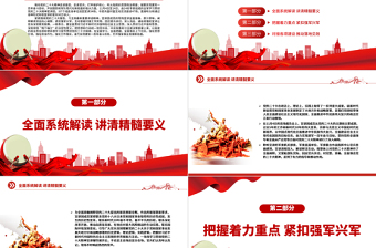 2022統(tǒng)一思想行動(dòng)匯聚強(qiáng)軍力量PPT大氣簡(jiǎn)潔全軍學(xué)習(xí)貫徹黨的二十大精神宣講團(tuán)宣講活動(dòng)綜述部隊(duì)黨課專題課件