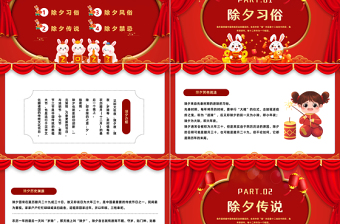 2023福兔臨門PPT中國風(fēng)中國傳統(tǒng)節(jié)日除夕節(jié)日介紹課件模板