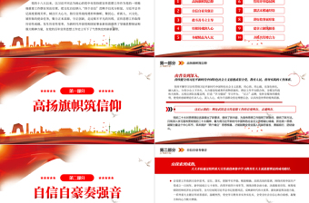 2022新時(shí)代十年黨的宣傳思想工作十大成就和變革PPT紅色精美風(fēng)黨員干部學(xué)習(xí)教育專題黨課黨建課件
