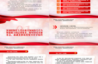 2022探索加強(qiáng)新業(yè)態(tài)新就業(yè)群體黨組織建設(shè)PPT紅色精美風(fēng)黨員干部學(xué)習(xí)教育專題黨課黨建課件