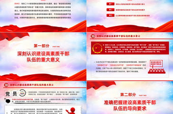 2022把握時代之需建設堪當重任的高素質干部隊伍PPT紅色精美風黨員干部學習教育專題黨課黨建課件模板