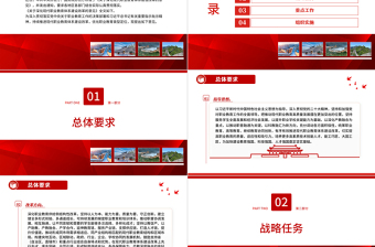 2022關(guān)于深化現(xiàn)代職業(yè)教育體系建設(shè)改革的意見PPT紅色精美風(fēng)黨員干部學(xué)習(xí)教育專題黨課黨建課件