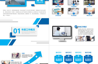 2023年工作總結(jié)匯報(bào)PPT藍(lán)色簡約計(jì)劃年終總結(jié)ppt模板