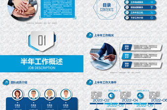 2023藍色簡約大氣年中總結(jié)PPT模板