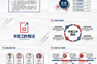 2023年工作總結PPT創意簡約工作總結年終總結PPT