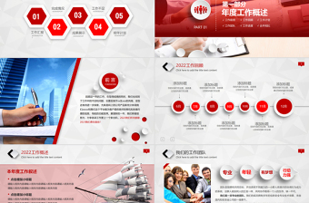 2023工作報(bào)告年終總結(jié)PPT紅色大氣簡(jiǎn)約風(fēng)年終工作總結(jié)個(gè)人年中工作情況匯報(bào)模板