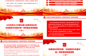 2022全黨共同的政治責任PPT紅色精美風黨員干部學習教育專題黨課黨建課件