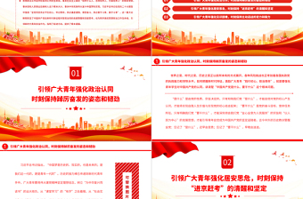 2023以“三個(gè)務(wù)必”引領(lǐng)新時(shí)代青年擔(dān)當(dāng)作為PPT大氣精美風(fēng)團(tuán)員干部學(xué)習(xí)教育專題黨課課件