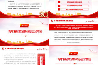 2023新時代青年發展政策的重大創新PPT大氣精美風團員干部學習教育專題黨課課件