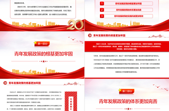 2023新時(shí)代青年發(fā)展政策的重大創(chuàng)新PPT大氣精美風(fēng)團(tuán)員干部學(xué)習(xí)教育專題黨課課件