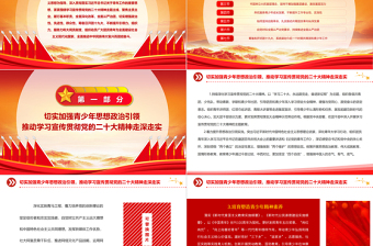 共青團(tuán)中央2023年工作要點(diǎn)PPT簡(jiǎn)約大氣風(fēng)共青團(tuán)專題黨建課件