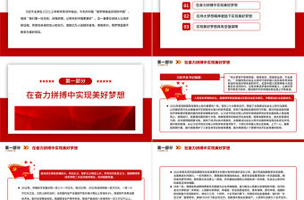 2023把夢(mèng)想藍(lán)圖不斷變?yōu)槊篮矛F(xiàn)實(shí)PPT大氣精美風(fēng)黨員干部學(xué)習(xí)教育專題黨建課件