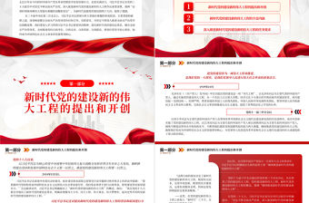 2023深入推進新時代黨的建設新的偉大工程PPT紅色精美風黨員干部學習教育專題黨課黨建課件