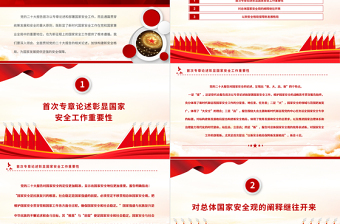 2023以新安全格局保障新發(fā)展格局PPT大氣精美風(fēng)深入學(xué)習(xí)宣傳貫徹黨的二十大精神專題黨課課件