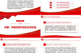 2023共建、共享、共富的辯證統(tǒng)一PPT大氣精美風(fēng)黨員干部學(xué)習(xí)教育專題黨課課件