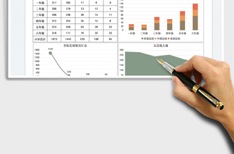 2023學(xué)生近視人數(shù)分析表免費(fèi)下載
