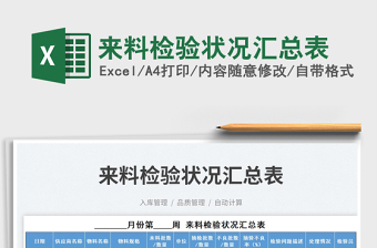 來(lái)料檢驗(yàn)狀況匯總表免費(fèi)下載