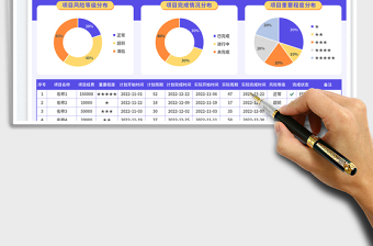 项目管理计划表免费下载