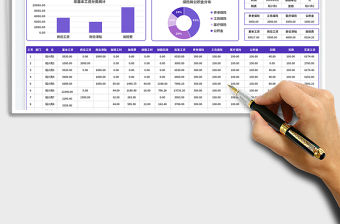 2023工資表免費下載