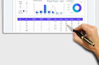 項目人員工作量總結表免費下載