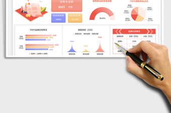 开门红销售业绩可视化报表免费下载