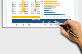 2023銷(xiāo)售與業(yè)績(jī)完成情況統(tǒng)計(jì)與分析表免費(fèi)下載
