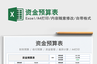 2023資金預算表免費下載