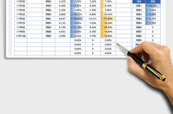 2023費用支出管理明細表免費下載