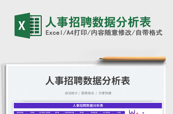 2023人事招聘數據分析表免費下載