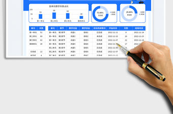 數學教學計劃表免費下載