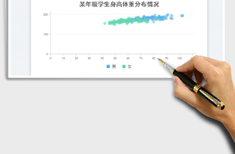 散点图免费下载