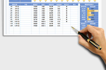 2023費(fèi)用報(bào)銷(xiāo)明細(xì)表免費(fèi)下載