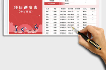 帶日歷項目進度表（帶甘特圖）免費下載