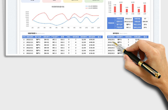 銷(xiāo)售管理表-數(shù)據(jù)分析免費(fèi)下載