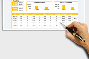 電商產(chǎn)品銷售日報表免費下載