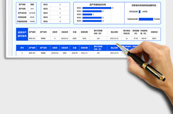 固定資產分類統計表免費下載