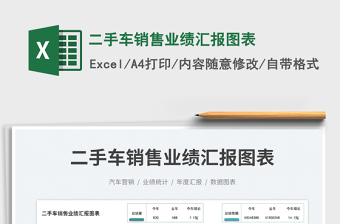 二手車銷售業(yè)績匯報圖表免費下載