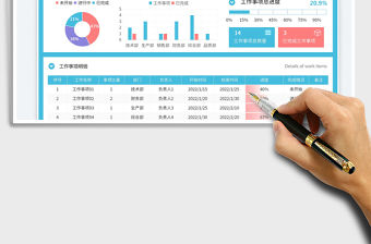 工作計劃進度免費下載