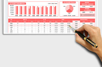 年度考勤表免費下載
