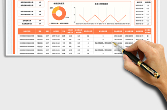 2023年假申請統(tǒng)計表免費下載