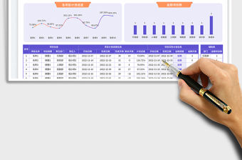 項(xiàng)目進(jìn)度表免費(fèi)下載