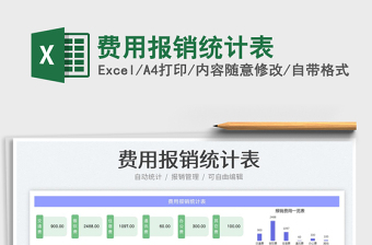 費(fèi)用報(bào)銷統(tǒng)計(jì)表免費(fèi)下載