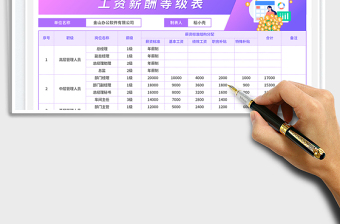 工資薪酬等級(jí)表免費(fèi)下載