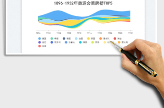 河流圖免費下載