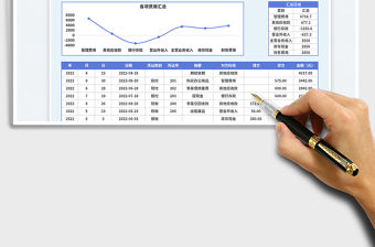 庫存現(xiàn)金明細(xì)賬免費(fèi)下載