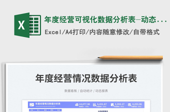 年度經(jīng)營可視化數(shù)據(jù)分析表-動(dòng)態(tài)報(bào)表免費(fèi)下載